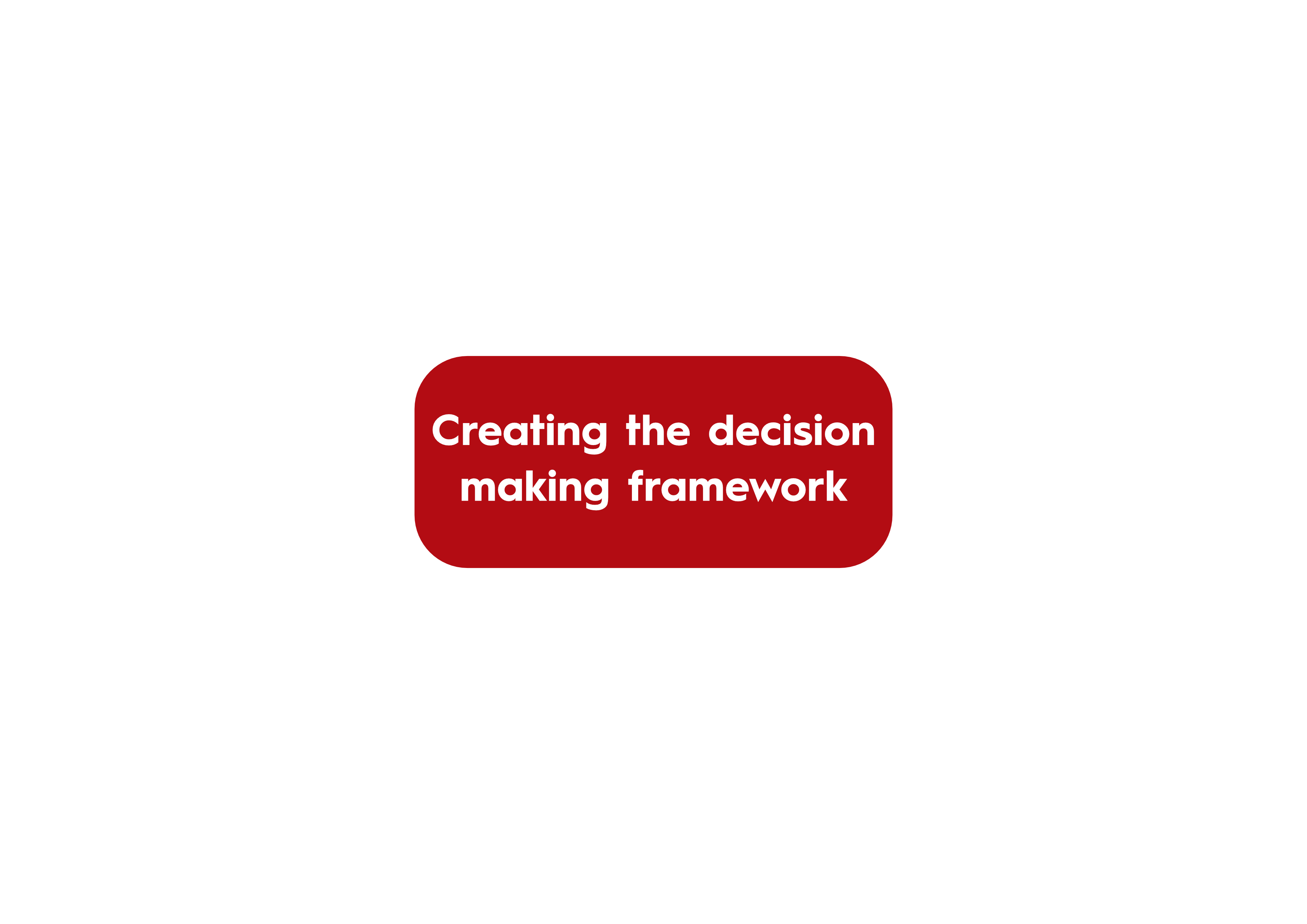 Creating-the-decision-making-framework.png